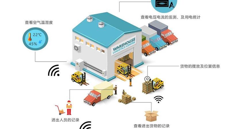 选择合适的食品级周转箱供应商，应关注以下方面：