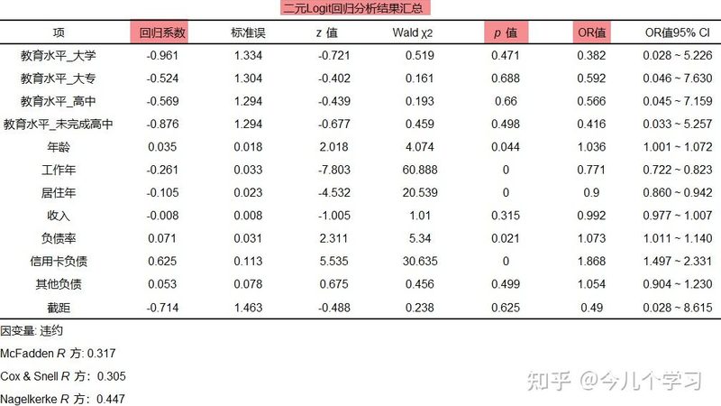小型自动化立体仓库的报价，到底差在哪