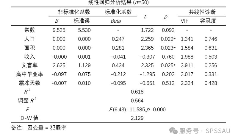 电动叉车操作流程：从入门到精通的详细步骤解析