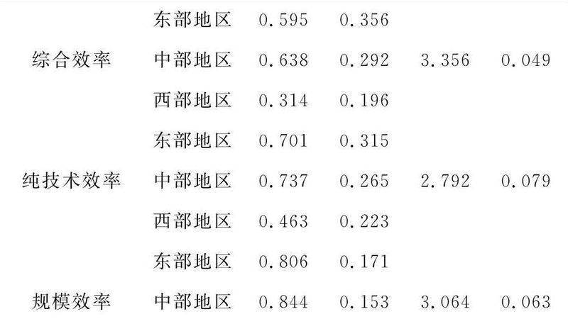 塑料托盘规格型号背后的秘密：揭秘其选型逻辑