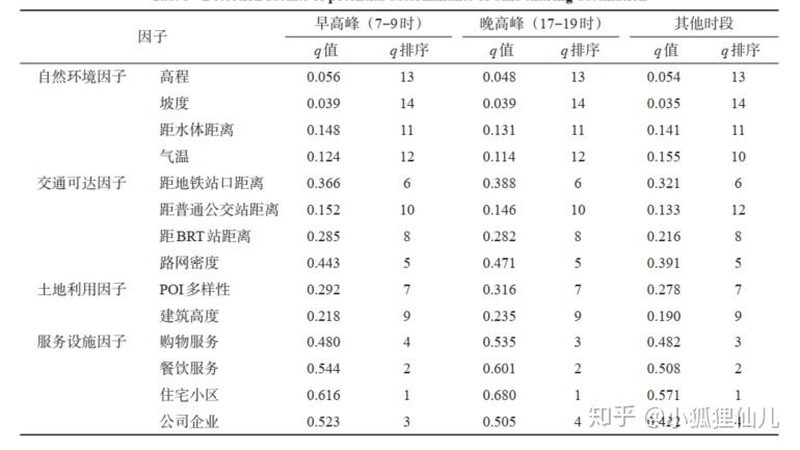 穿梭车货架：物流仓储的智能利器**