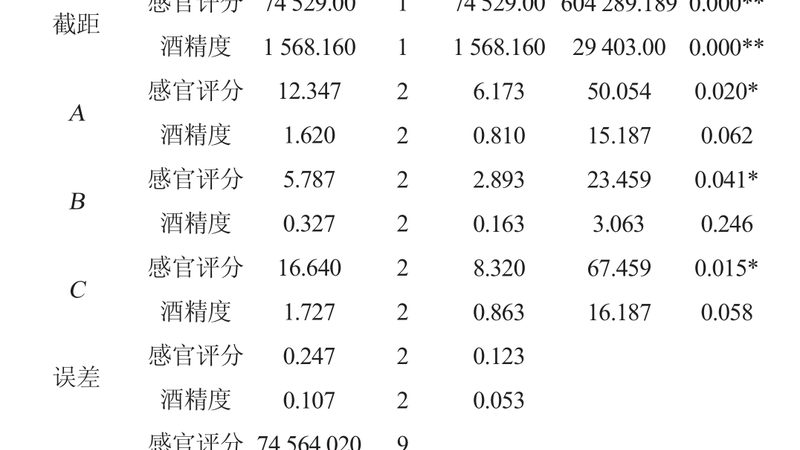 悬臂式货架选型前，先看懂材质和分类的门道