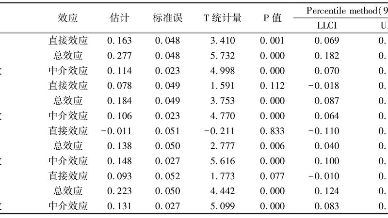 定制重型货架：价格构成揭秘