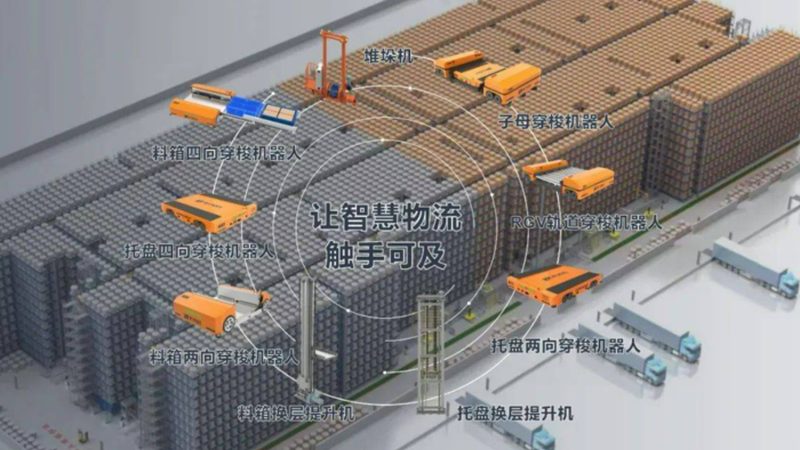 高位货架与普通货架：功能与适用场景解析