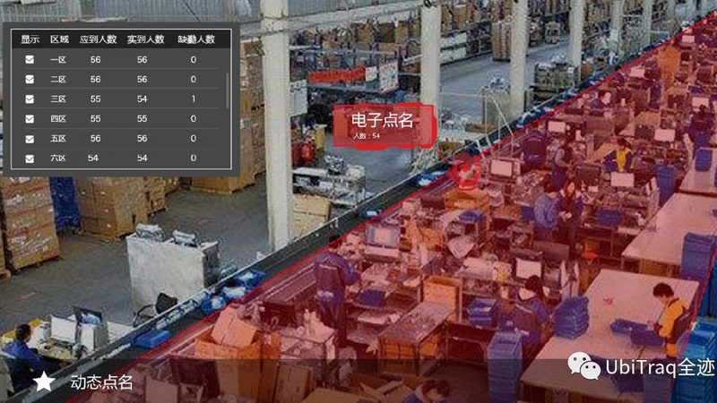 重型货架与横梁货架：揭秘两种仓储解决方案的内在差异**